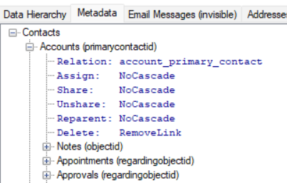 image-15 CRM'de bulunan bir kaydınızın hangi kayıtlarla ilişkili olduğunu nasıl bulabiliriz?